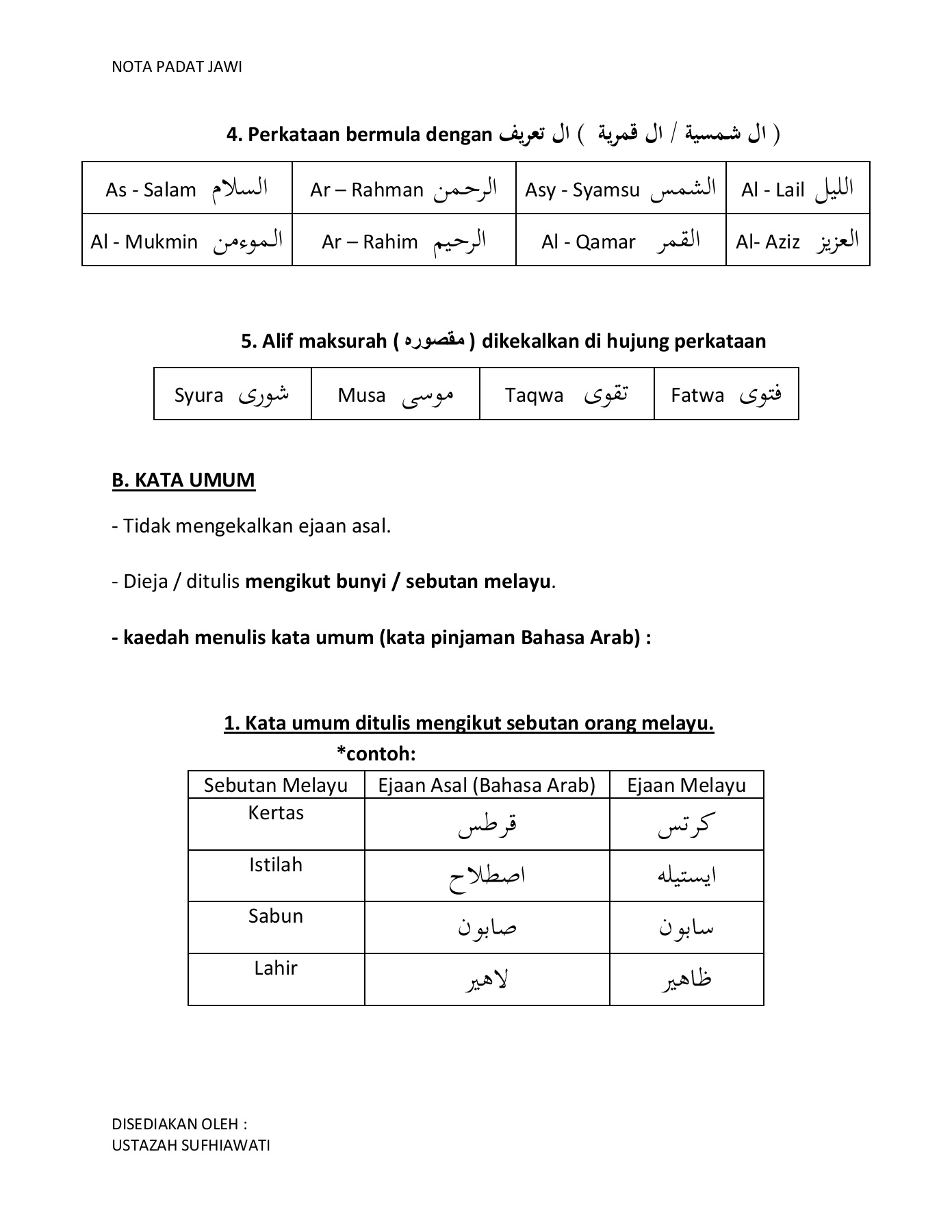 Detail Contoh Tulisan Jawi Nomer 34