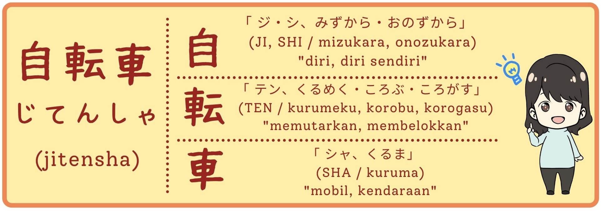 Detail Contoh Tulisan Jepang Nomer 37