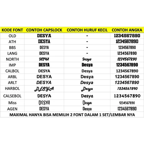 Detail Contoh Tulisan Stiker Nomer 43