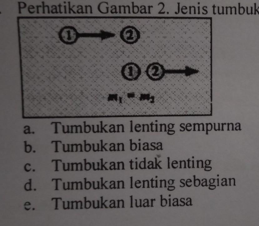 Detail Contoh Tumbukan Lenting Sempurna Nomer 49