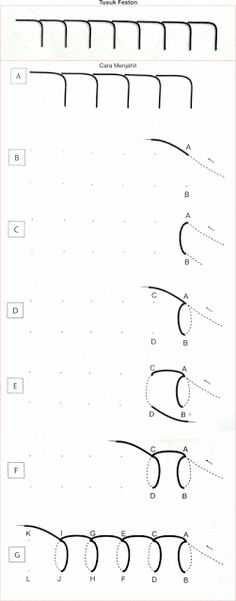 Detail Contoh Tusuk Feston Nomer 17