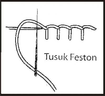 Detail Contoh Tusuk Feston Nomer 8