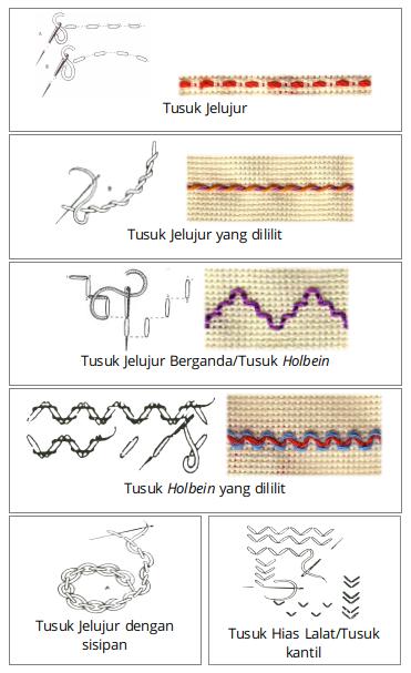 Detail Contoh Tusuk Flanel Nomer 3