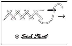 Detail Contoh Tusuk Tikam Jejak Nomer 34