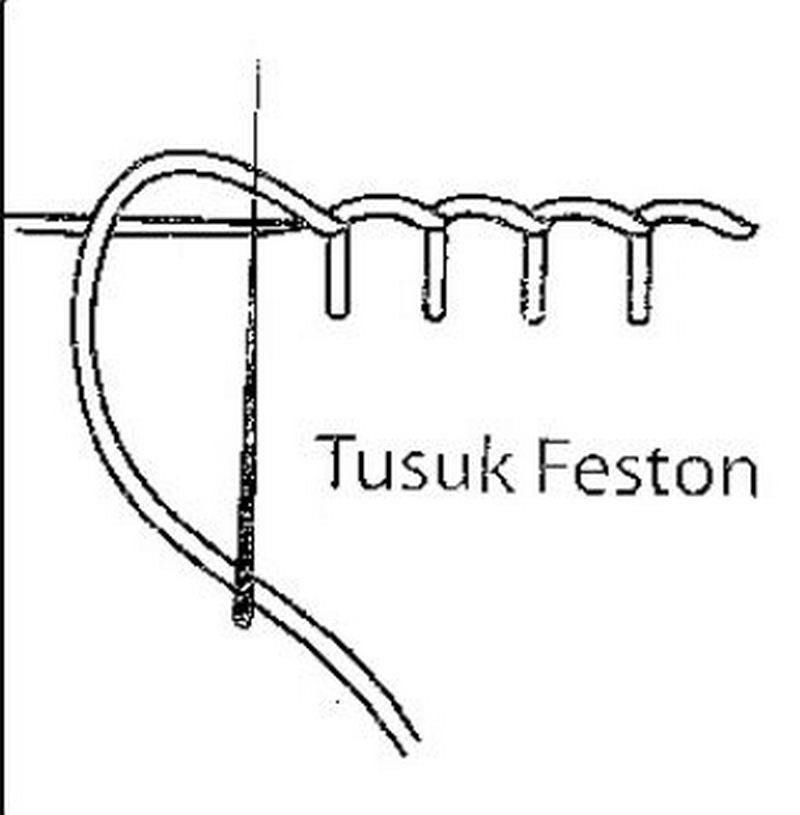 Detail Contoh Tusuk Tikam Jejak Nomer 46