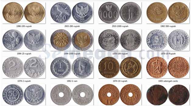 Detail Contoh Uang Logam Nomer 2