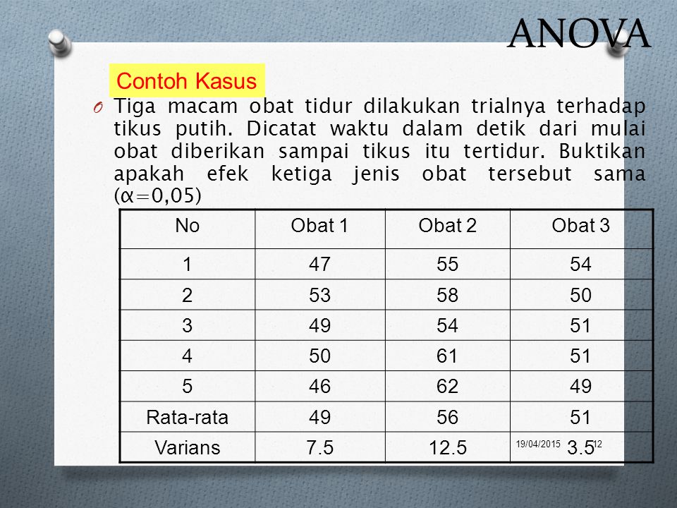 Detail Contoh Uji Anova Nomer 6