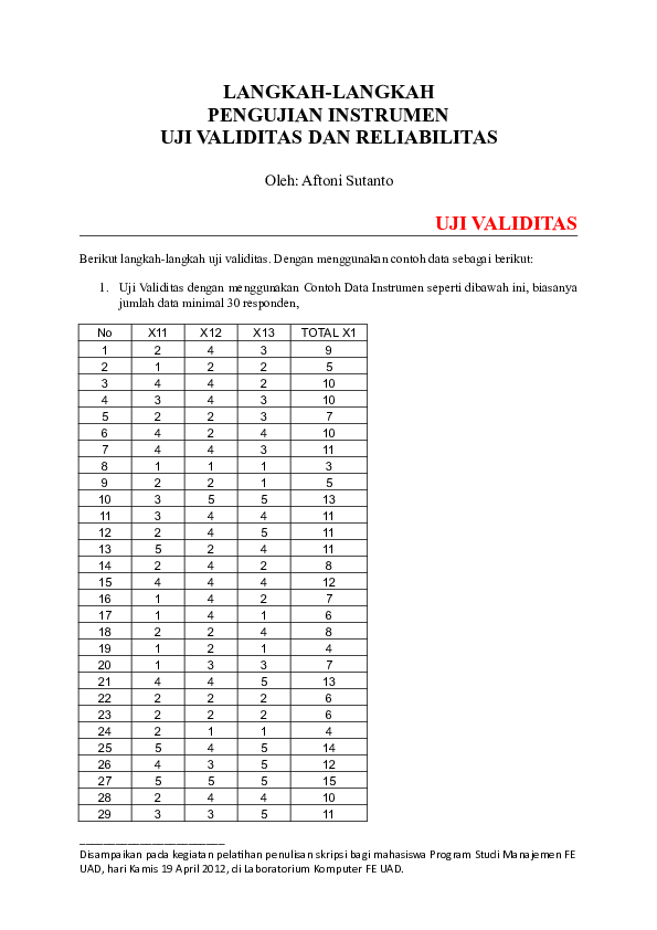 Detail Contoh Uji Reliabilitas Nomer 32