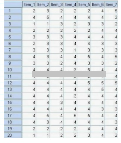 Detail Contoh Uji Reliabilitas Nomer 51