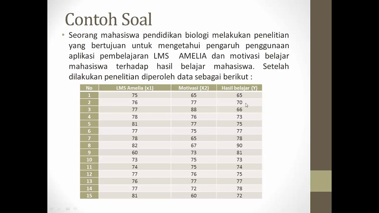 Detail Contoh Uji T Nomer 25