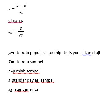 Detail Contoh Uji T Nomer 5