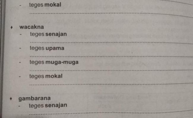 Detail Contoh Ukara Sambawa Nomer 14