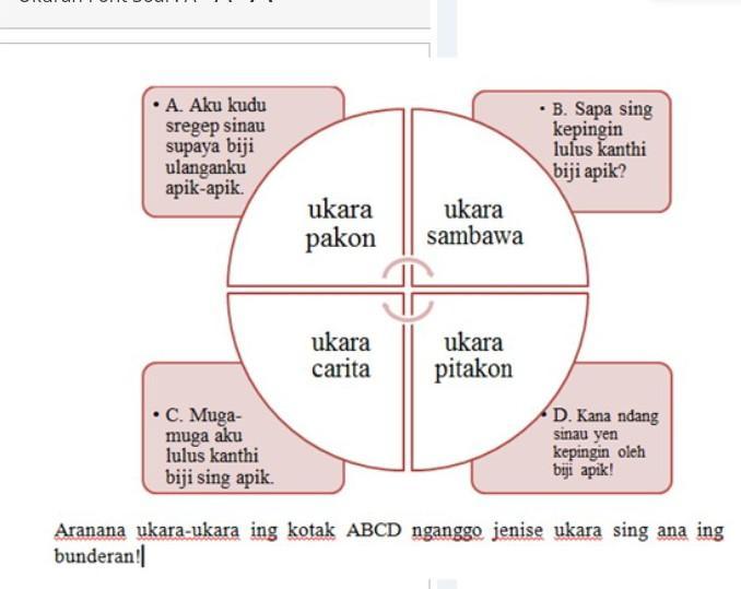 Detail Contoh Ukara Sambawa Nomer 38