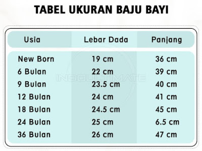 Detail Contoh Ukuran Baju Nomer 49