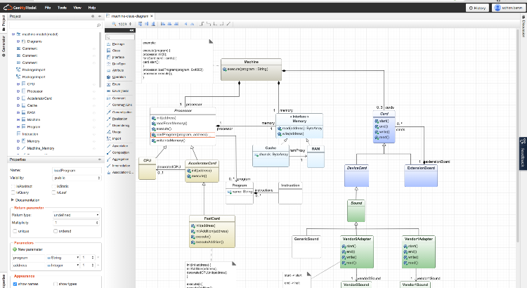 Detail Contoh Uml Sederhana Nomer 28