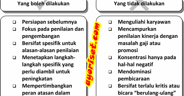 Detail Contoh Umpan Balik Positif Nomer 15