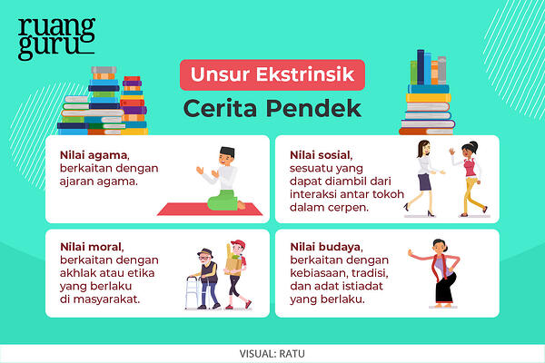 Download Contoh Unsur Ekstrinsik Nomer 3