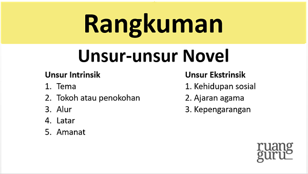 Detail Contoh Unsur Ekstrinsik Nomer 23