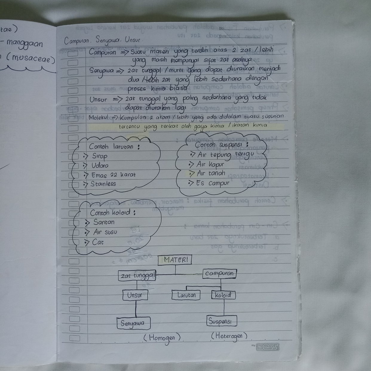 Detail Contoh Unsur Senyawa Dan Campuran Nomer 28