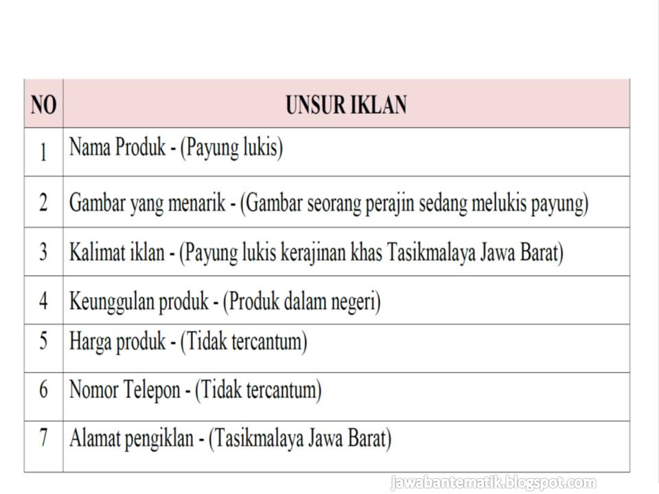 Detail Contoh Unsur Unsur Iklan Nomer 23