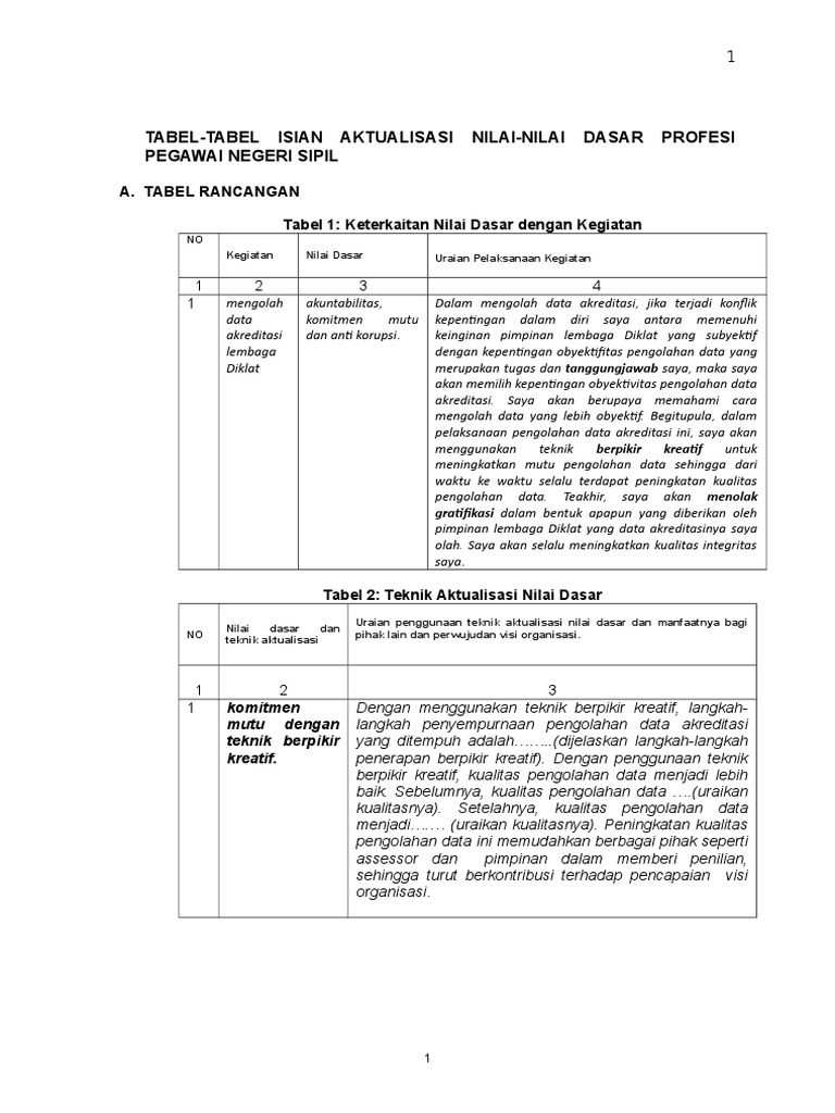 Detail Contoh Uraian Kegiatan Nomer 16