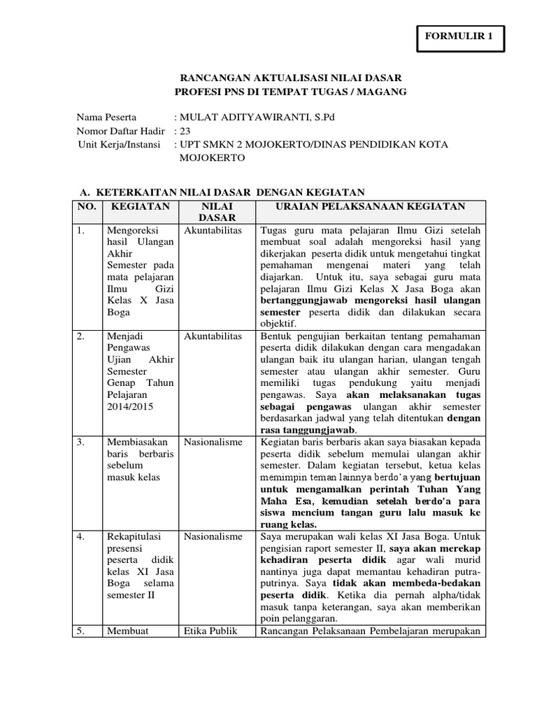 Detail Contoh Uraian Kegiatan Nomer 4