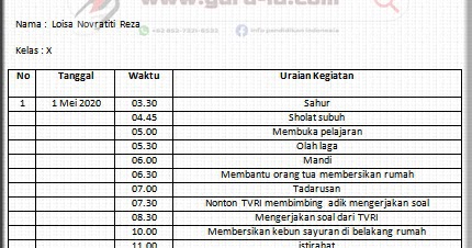 Detail Contoh Uraian Kegiatan Nomer 37