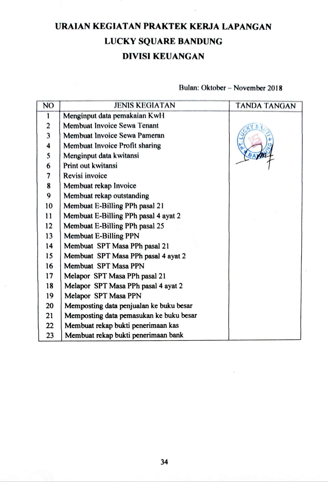 Detail Contoh Uraian Kegiatan Nomer 47