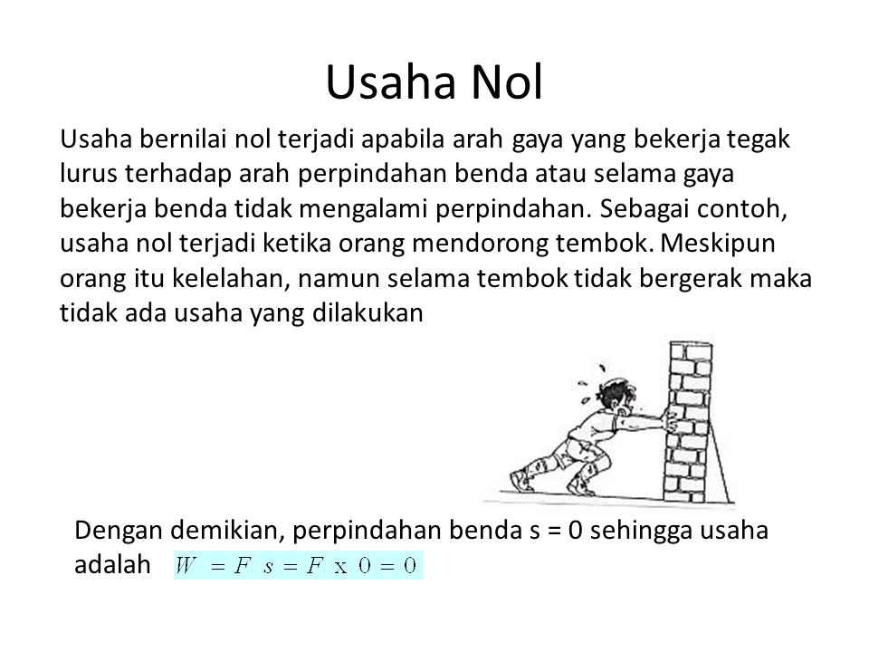 Detail Contoh Usaha Nol Nomer 8