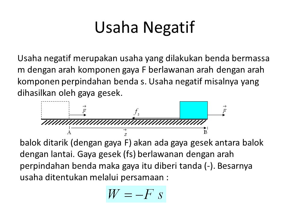 Detail Contoh Usaha Positif Nomer 22