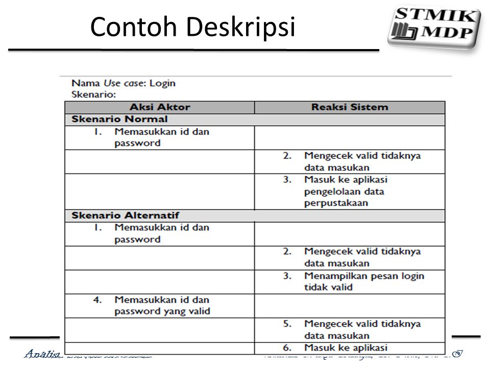 Detail Contoh Use Case Scenario Nomer 10