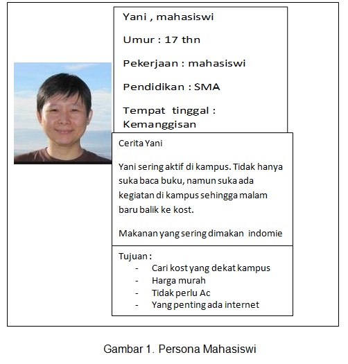 Detail Contoh User Persona Nomer 4