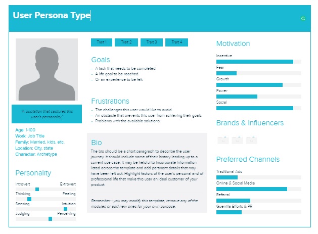 Detail Contoh User Persona Nomer 37