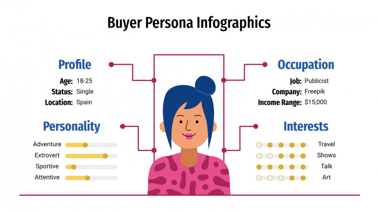 Detail Contoh User Persona Nomer 41