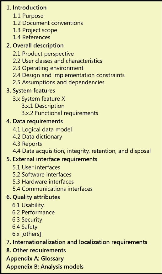 Detail Contoh User Requirement Nomer 35