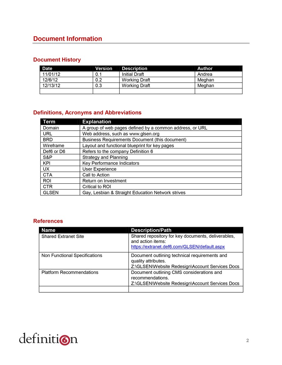 Detail Contoh User Requirement Nomer 40