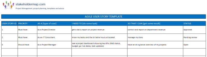 Detail Contoh User Story Nomer 28