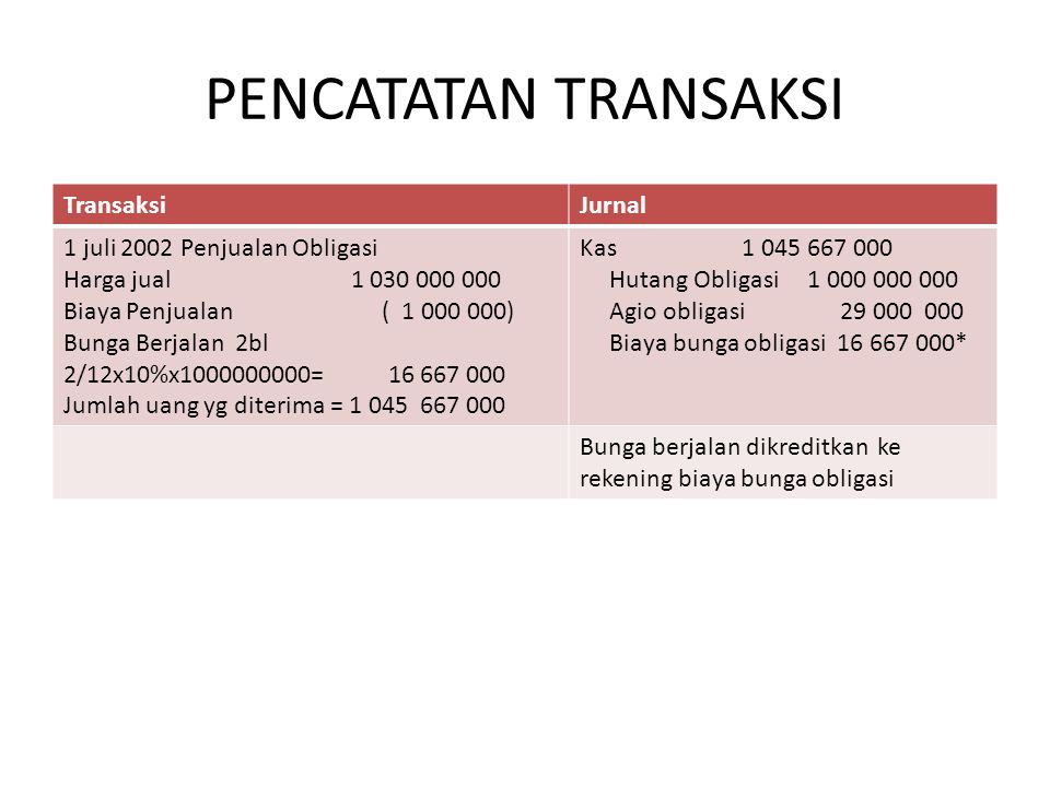 Detail Contoh Utang Obligasi Nomer 13