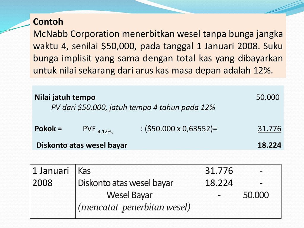 Detail Contoh Utang Wesel Nomer 21