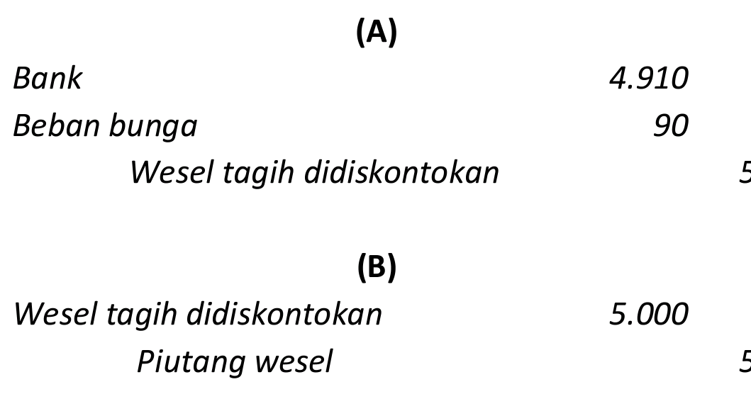 Detail Contoh Utang Wesel Nomer 27