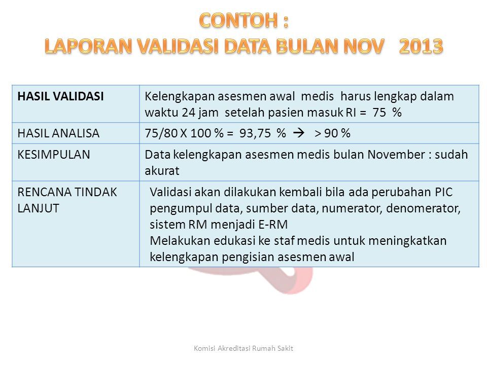 Detail Contoh Validasi Data Nomer 49