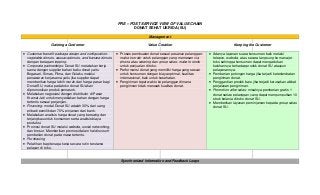 Detail Contoh Value Chain Perusahaan Makanan Nomer 6