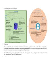 Detail Contoh Value Proposition Canvas Nomer 13