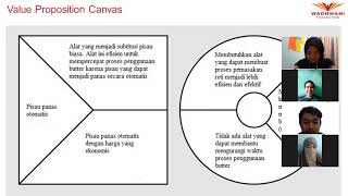 Detail Contoh Value Proposition Canvas Nomer 24