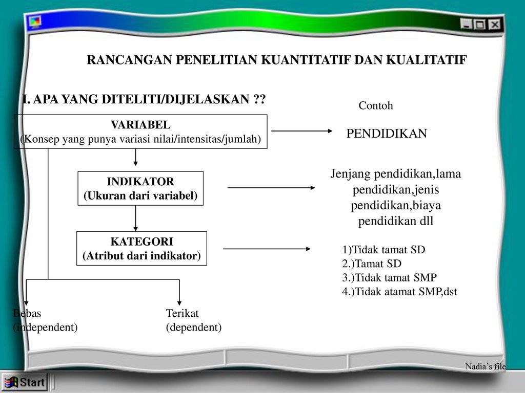 Detail Contoh Variabel Kualitatif Nomer 11