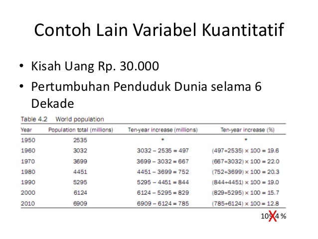 Detail Contoh Variabel Kualitatif Nomer 6