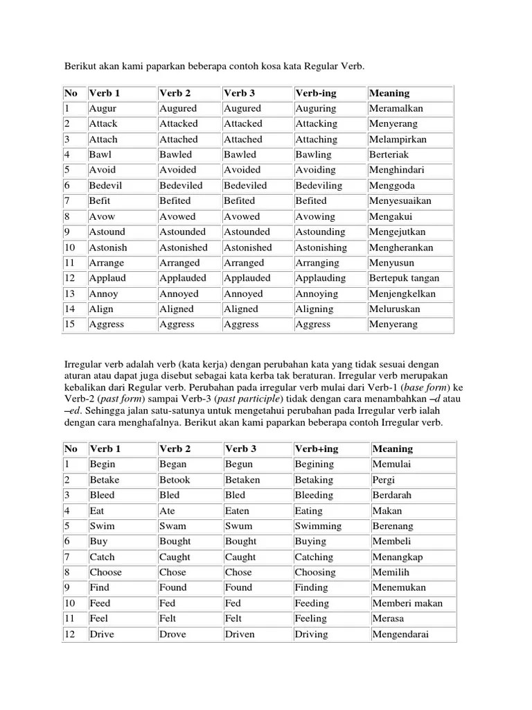 Detail Contoh Verb 1 2 3 Nomer 30