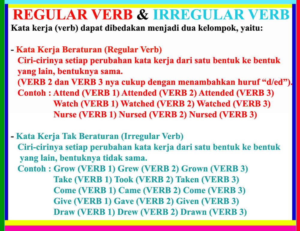 Detail Contoh Verb 1 2 3 Nomer 46