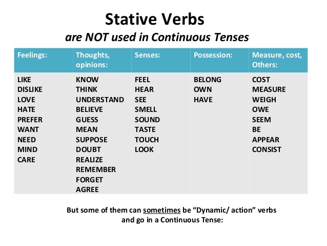 Detail Contoh Verb 2 Nomer 16