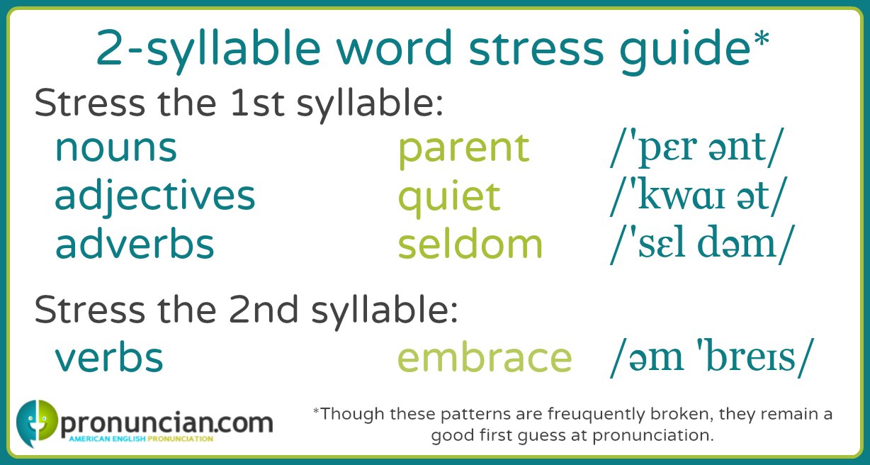 Detail Contoh Verb 2 Nomer 37